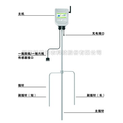 小型便攜式氣象站.jpg